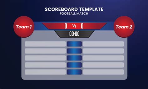 foe scoreboard